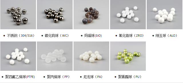 行星球磨机型号_实验案例