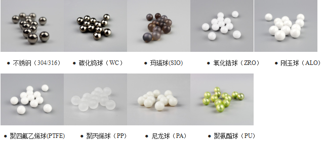 行星球磨机型号_工作原理